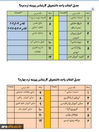 دروس ارئه شده برای ترم 2و ترم 4  رشته کارشناسی پیوسته علوم تربیتی ( انتخاب واحد)