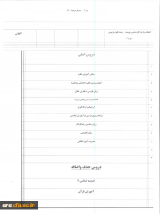 جدول انتخاب واحد برای ترم 3 کارشناسی پیوسته در گروههای 2و3و4و5 انتخاب فرمایید