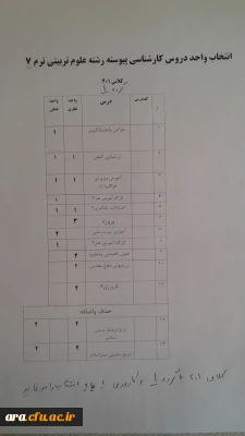 دروس انتخاب واحد دانشجویان علوم تربیتی پیوسته