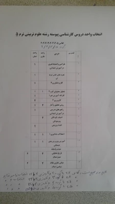 انتخاب واحد