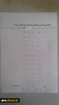 انتخاب واحد دانشجویان کارشناسی ناپیوسته رشته آموزش ابتدایی ترم 4