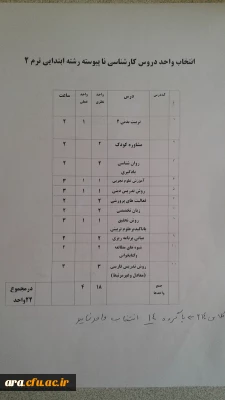 انتخاب واحد دانشجویان کارشناسی ناپیوسته ابتدایی ترم 2
