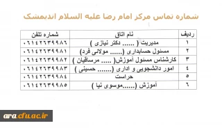 شماره تماسهای دوایر مرکز امام رضا علیه السلام 