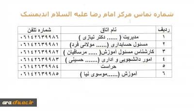 شماره تماسهای دوایر مرکز امام رضا علیه السلام 