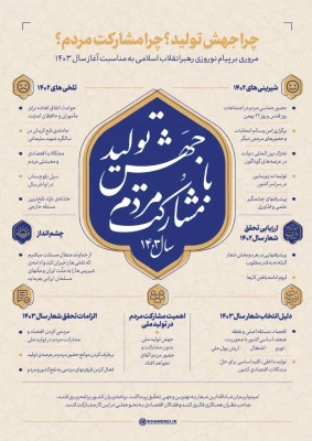 سال جهش تولید با مشارکت مردم 3